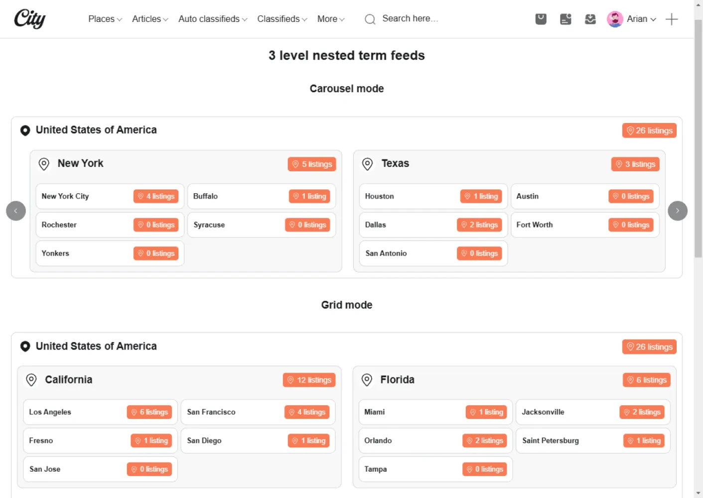 Nested term feeds