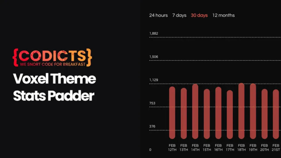 Voxel Theme Stats Padder by CoDicts