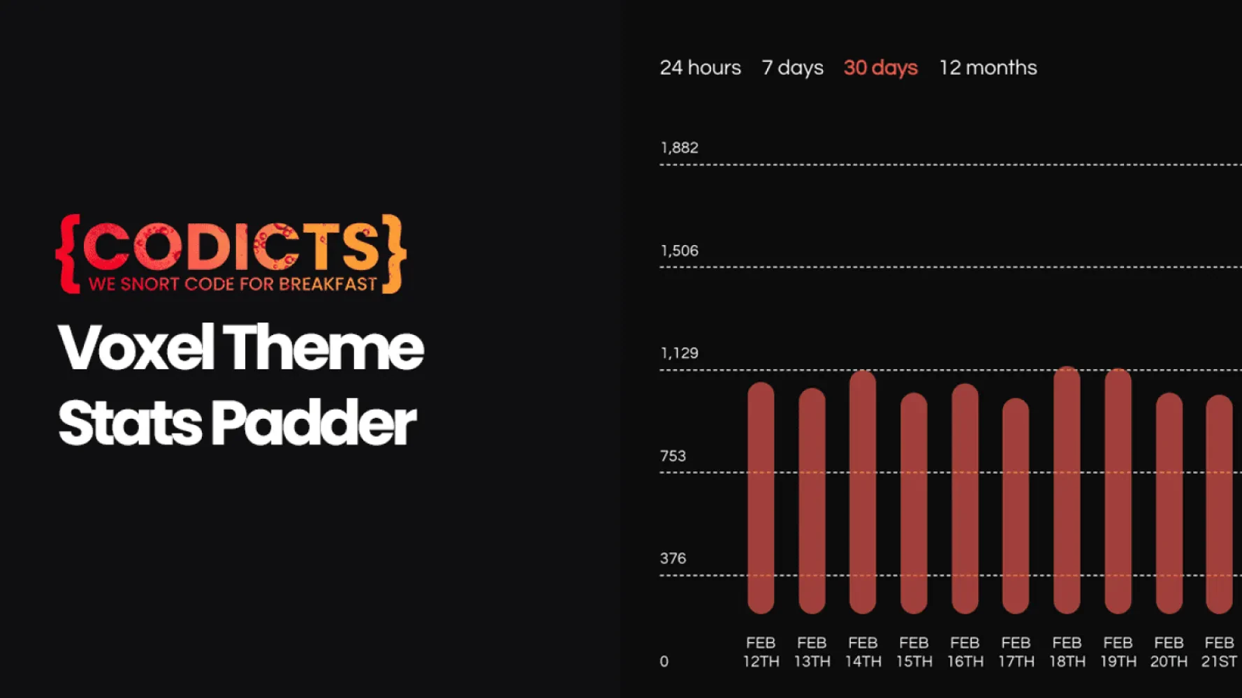 Voxel Theme Stats Padder by CoDicts